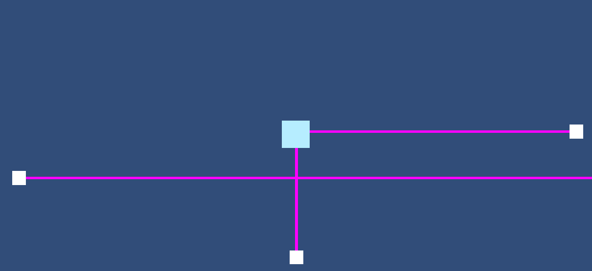 Laser Prototype Animation